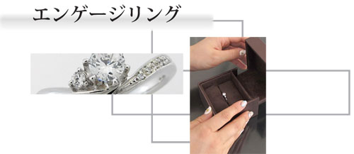 エンゲージリングトップ画像